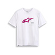 $r.Name