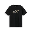 $r.Name