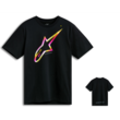 $r.Name