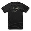 $r.Name